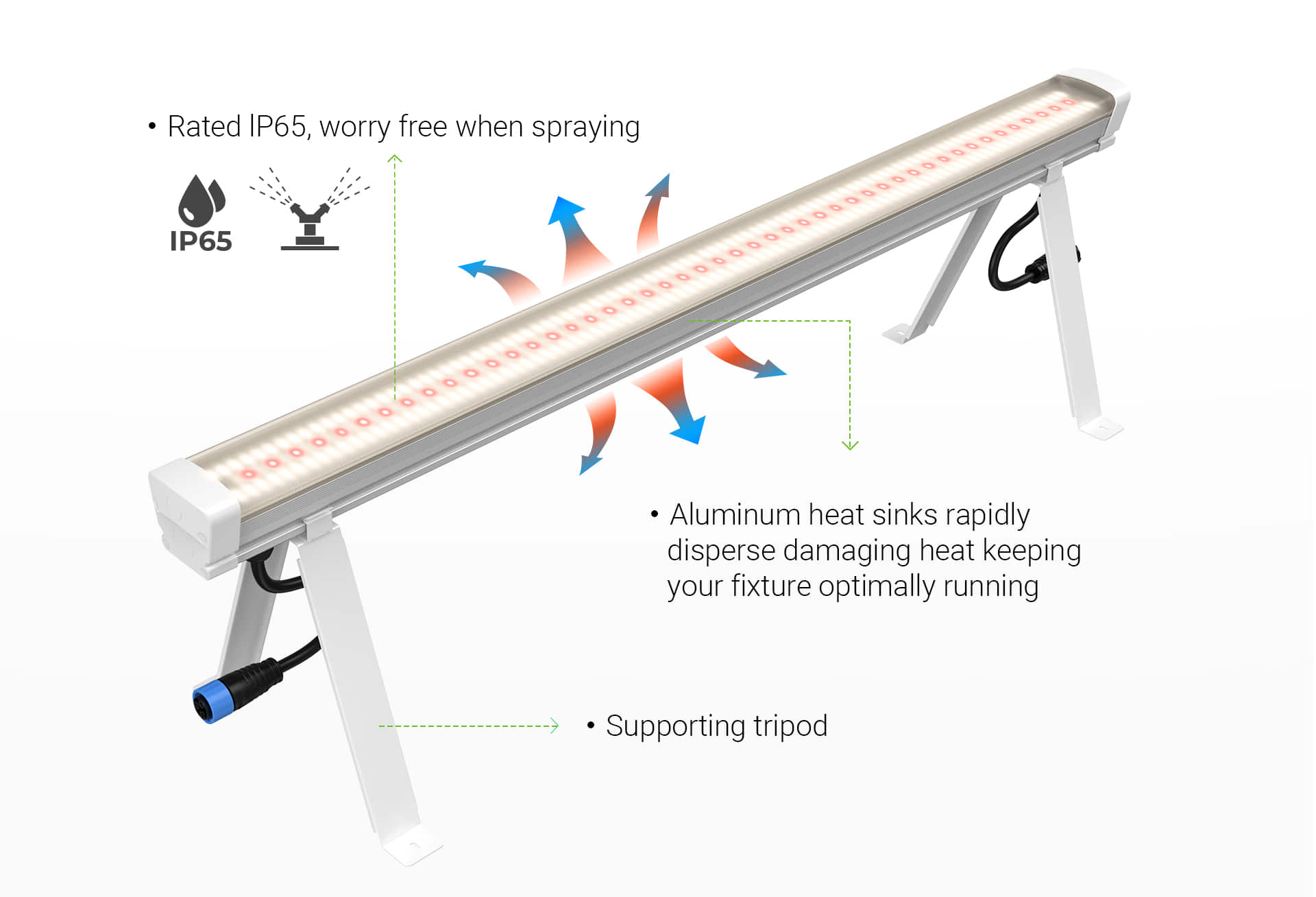 CHL06 Rated IP65 spraying grow light_05