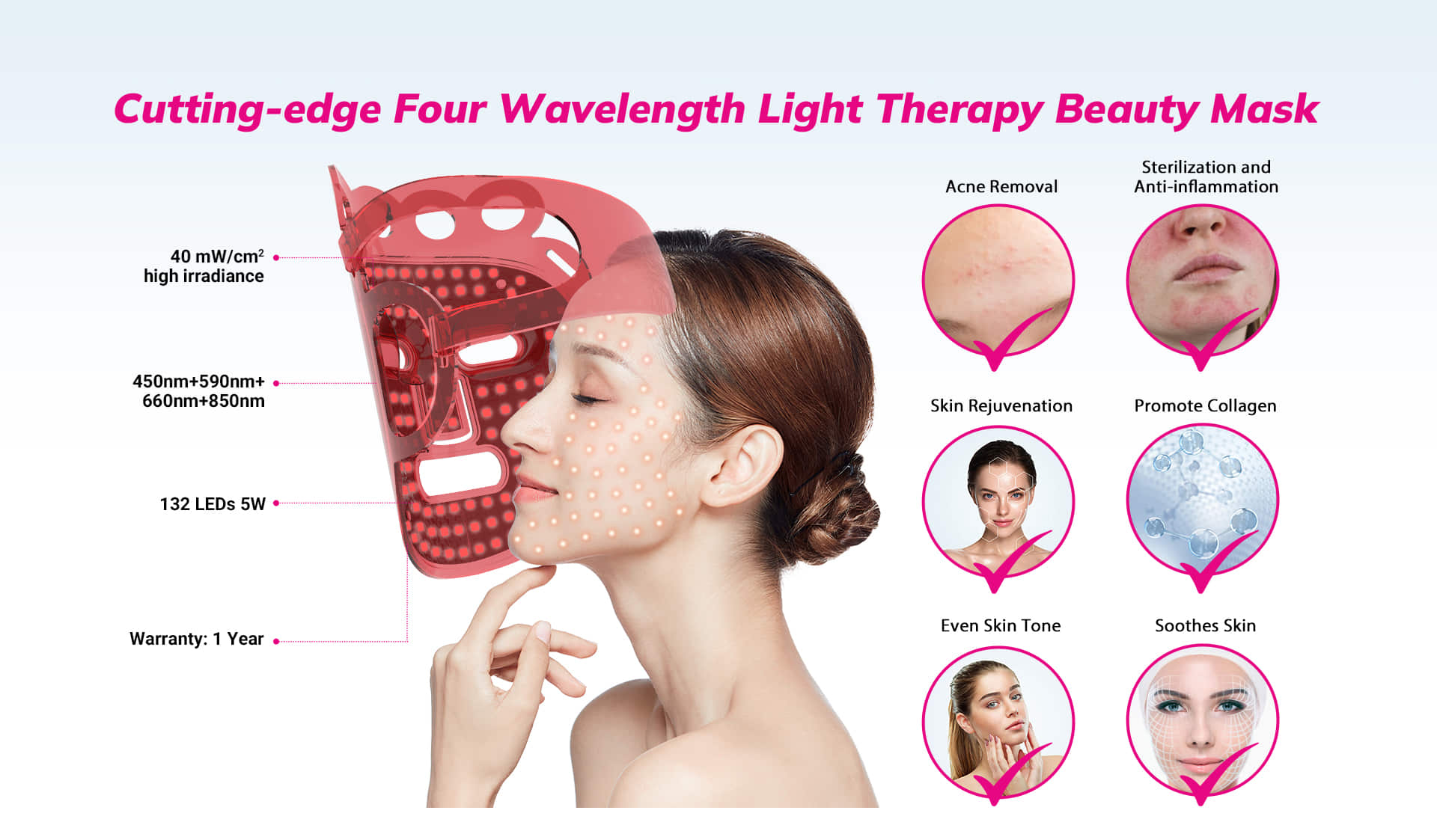 RLB04 Red and Infrared Light Silicone Led Facial Mask_02