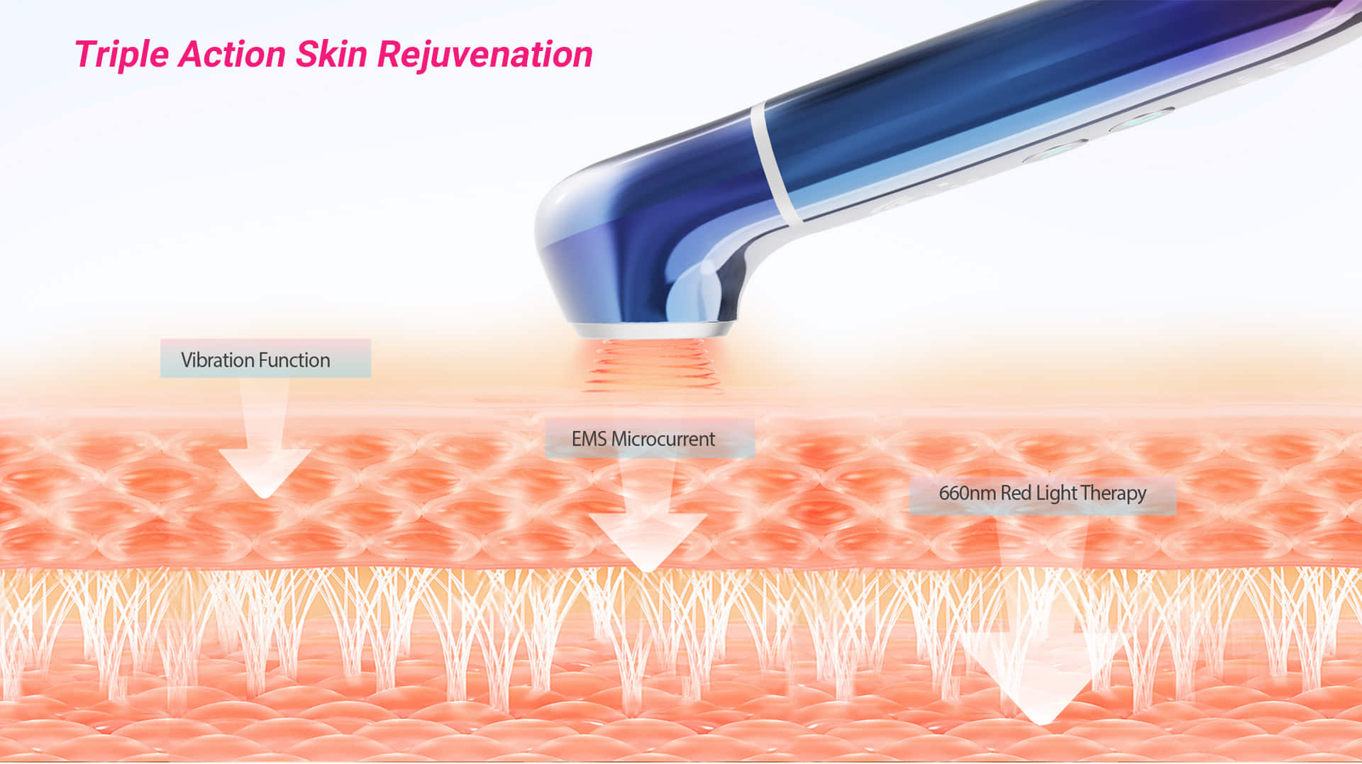 Triple Action Skin Rejuvenation_02