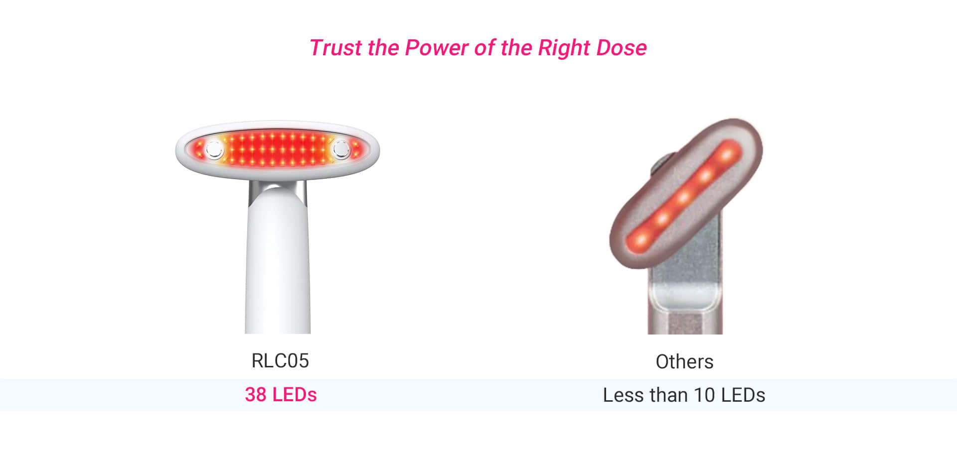 Trust the Power of the Right Dose_04