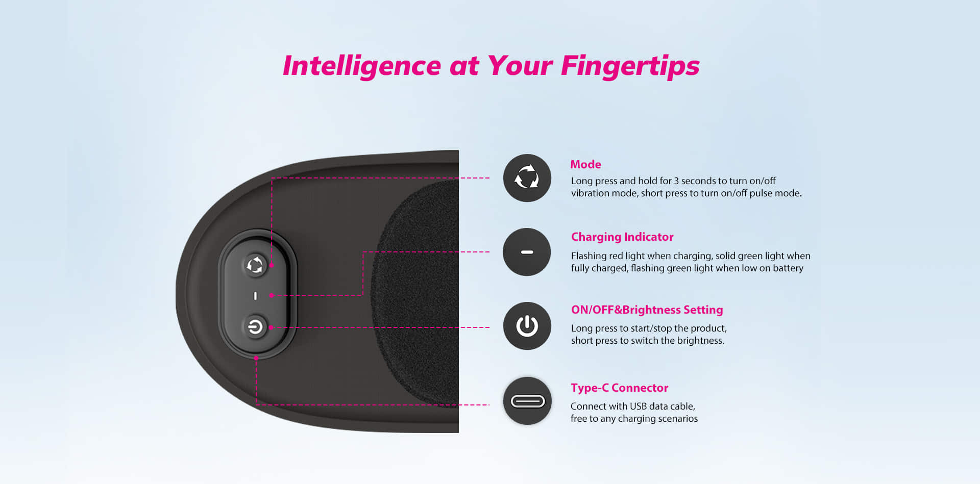 RLD03 Intelligence at Your Fingertips_06