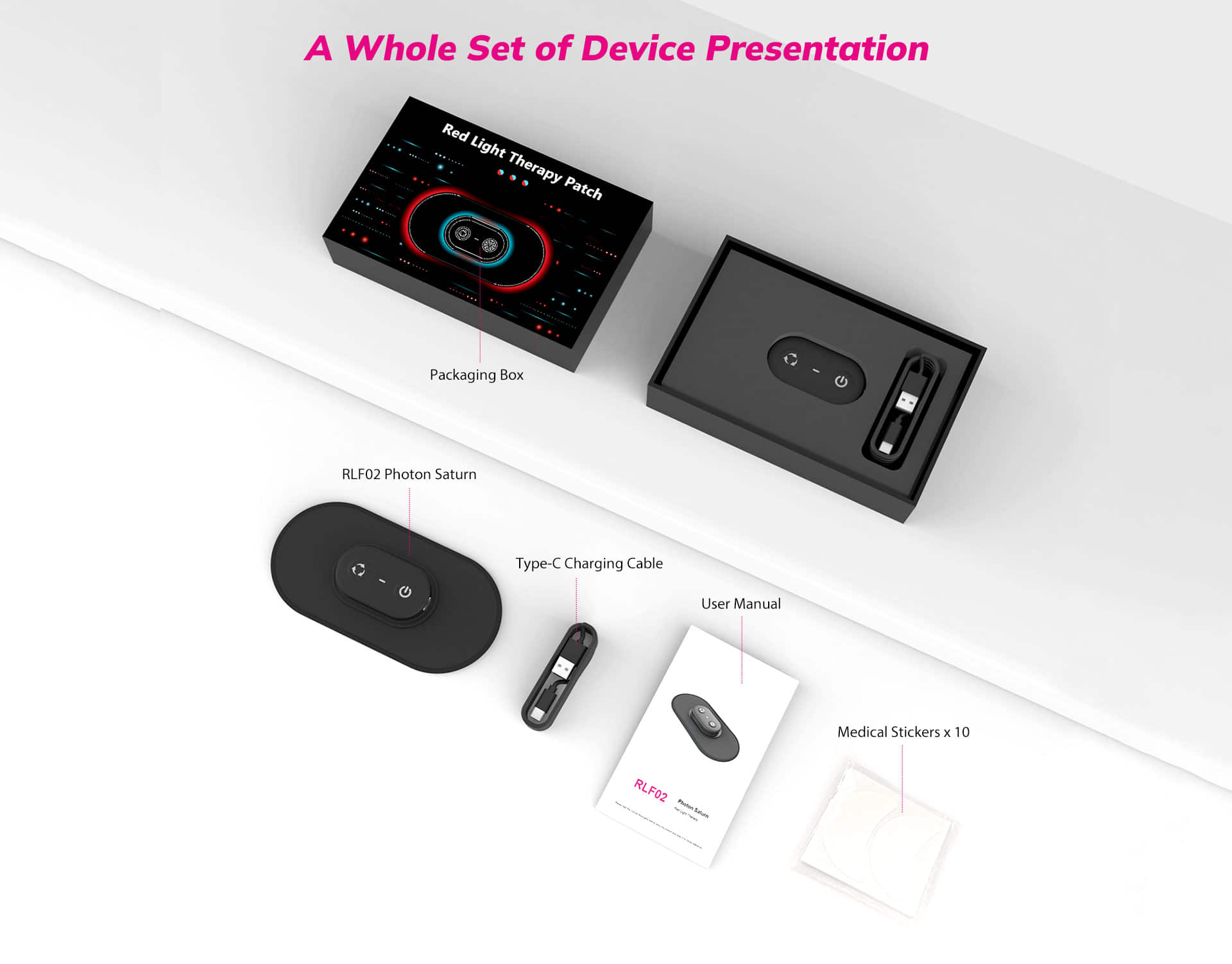 A Whole set of Device Presentation_08