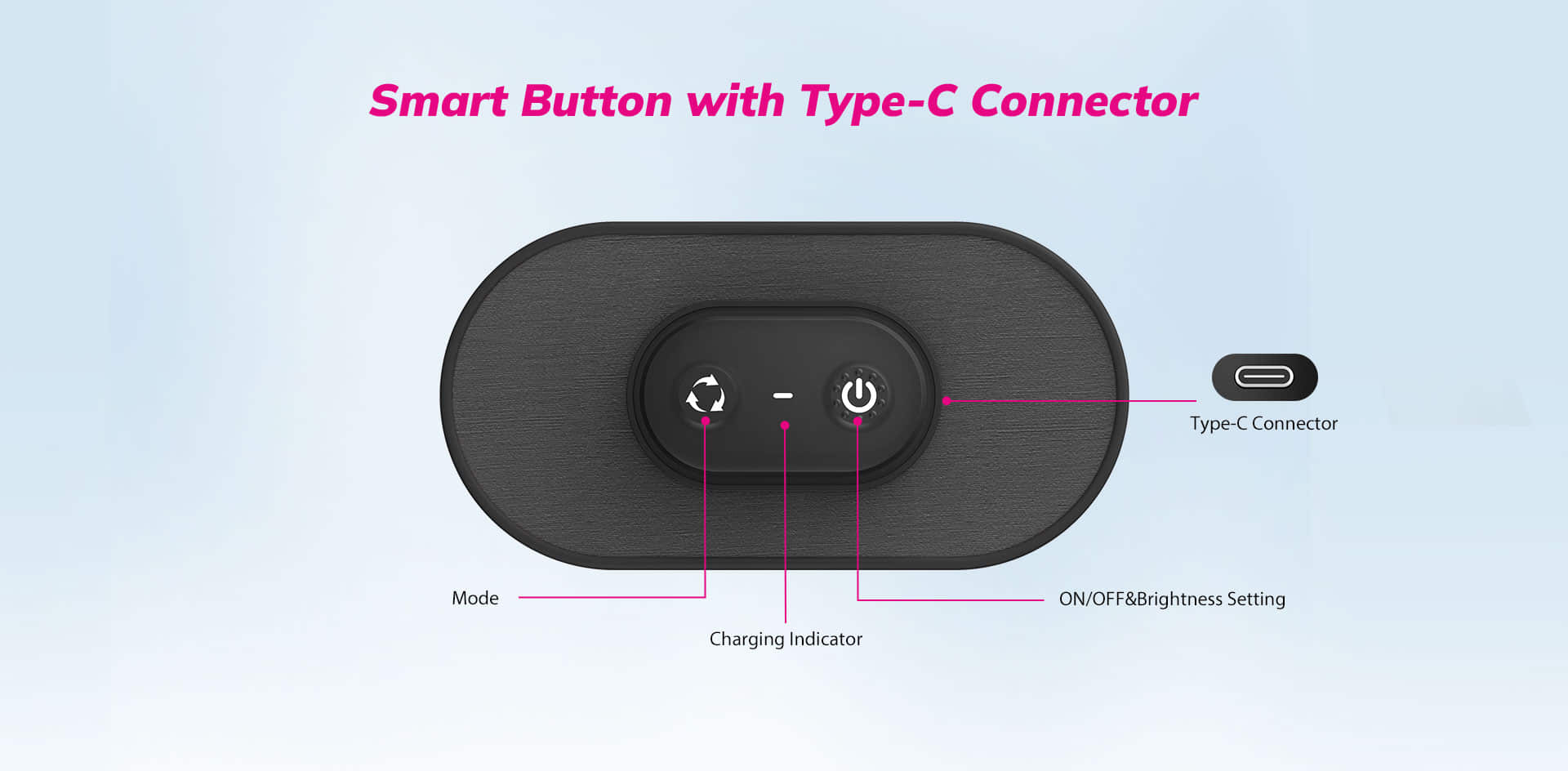 Smart Button with Type c connector_05