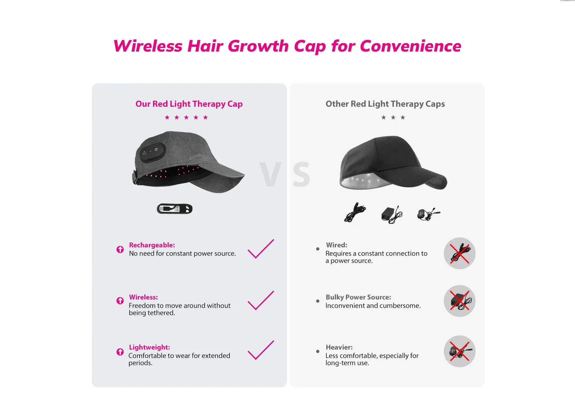 RLG01 Wireless Hair Growth Cap for Convenience_04